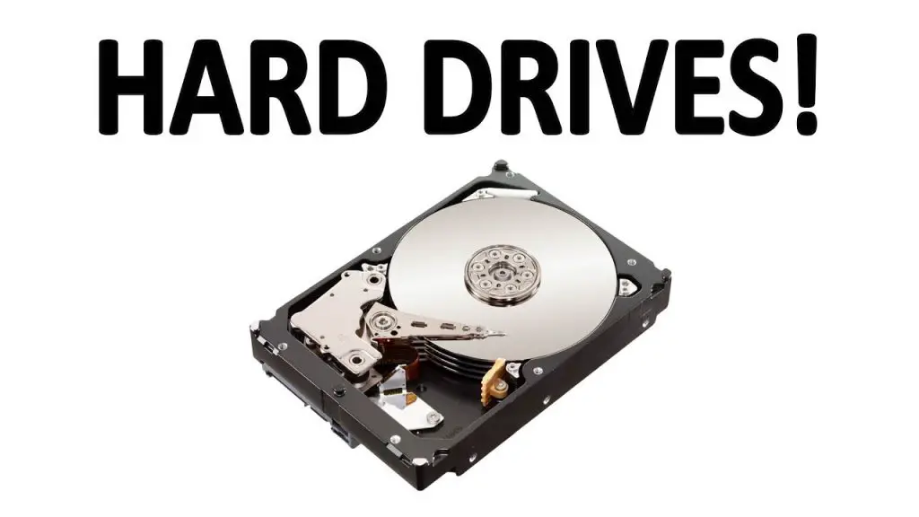 Hard Disk Storage Capacity Chart