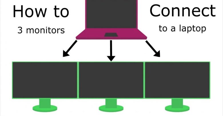 how connect 3 monitors to How Monitors Connect Docking to 3 a Laptop Station